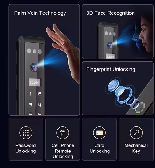 Ethernet Rg45 Waterproof Standalone RFID Card Access Controller Qr Code Apartment Door Access Control Remote Door Lock Control